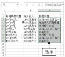 Excel2019设置文本自动换行的方法