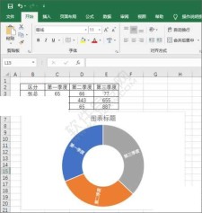 Excel2019如何制作旭日图